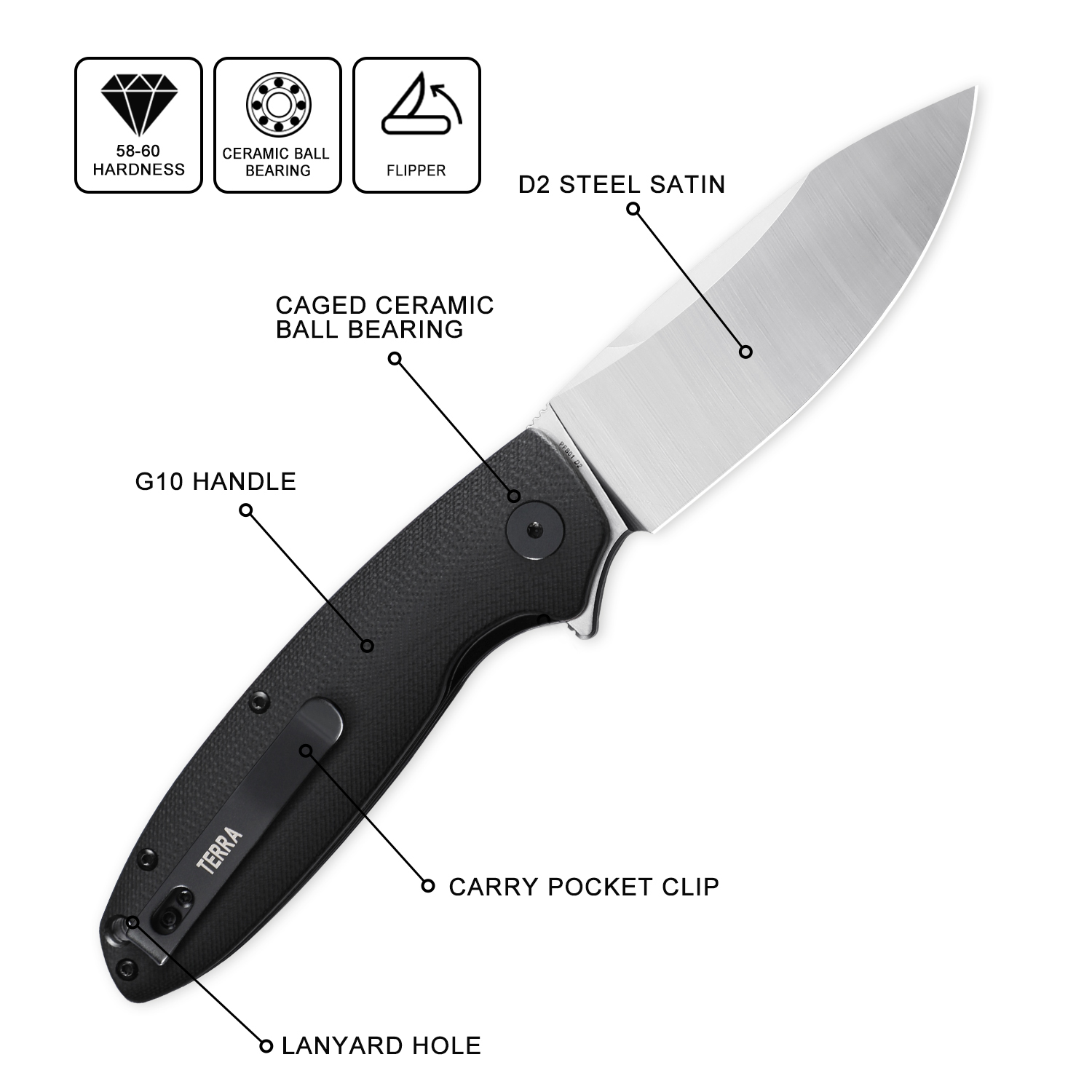 Petrified Fish PFB01 Folding K – обзор и цена Pocket Knife Ceramic