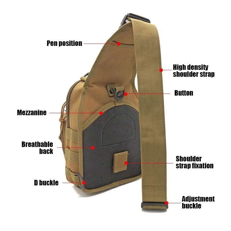 Military Tactical Sling Backpa – обзор и цена Edc Concealed Carry Backpack