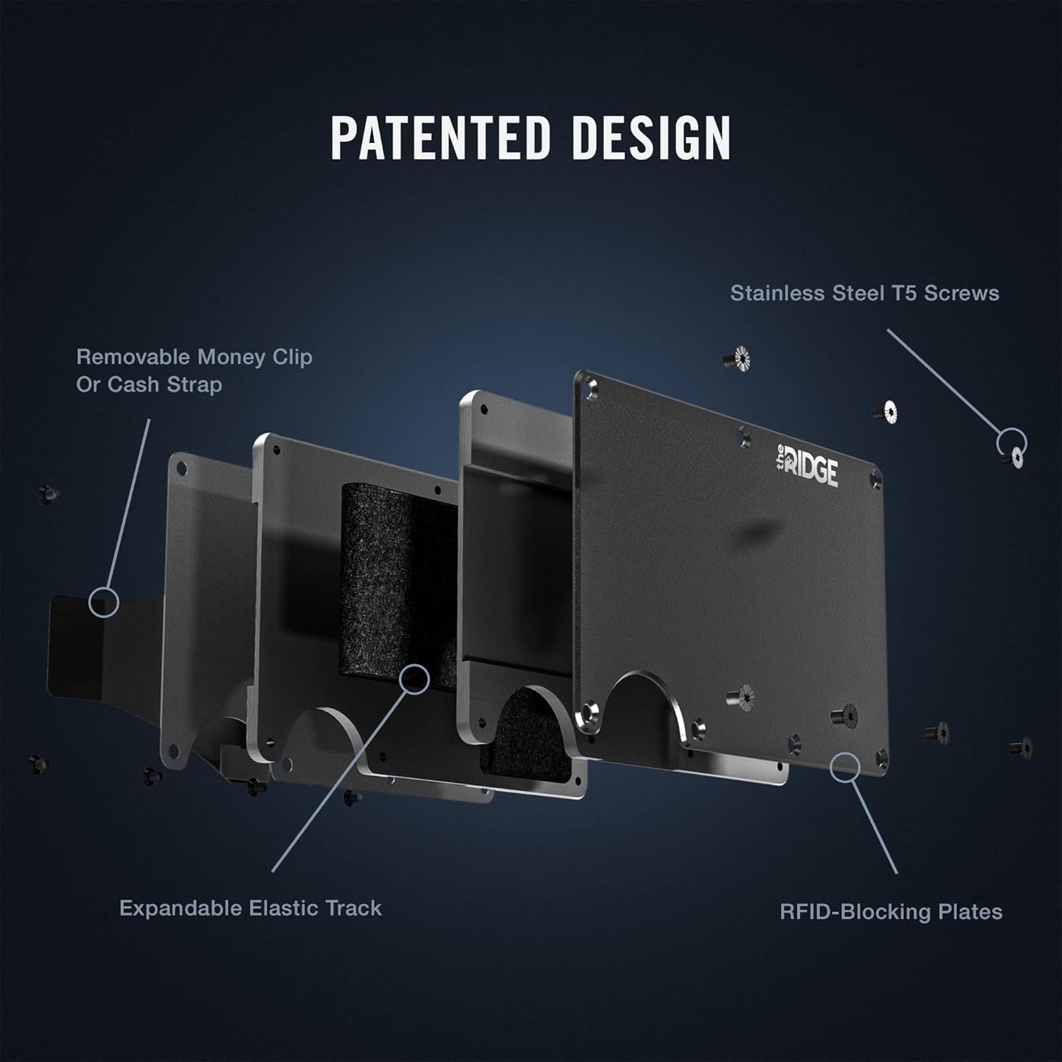 The Ridge Wallet for Men, RFID – обзор и цена Wallet Slim Titanium