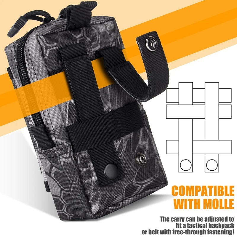 Tactical MOLLE EDC Utility Wai – обзор и цена Edc Carry Box